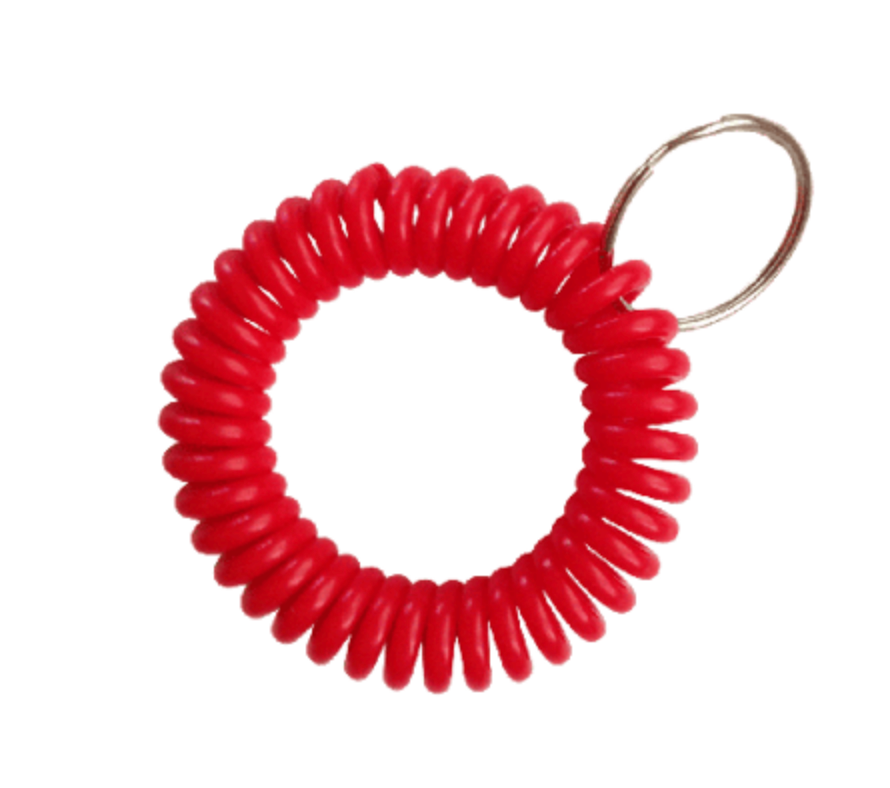 Armbånd til klikker
